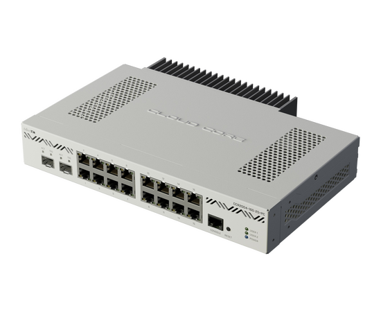 MikroTik CCR2004-16G-2S+PC