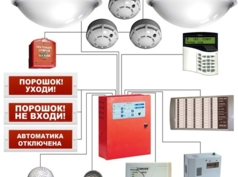 Монтаж и обслуживание Автоматических систем пожаротушения УЗ