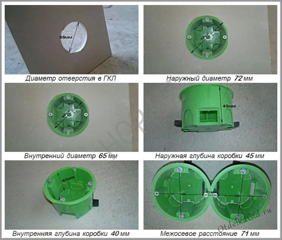 Лучшие подрозетники для монтажа в гипсокартон HEGEL огнестойкость 850°C. в Ташкенте