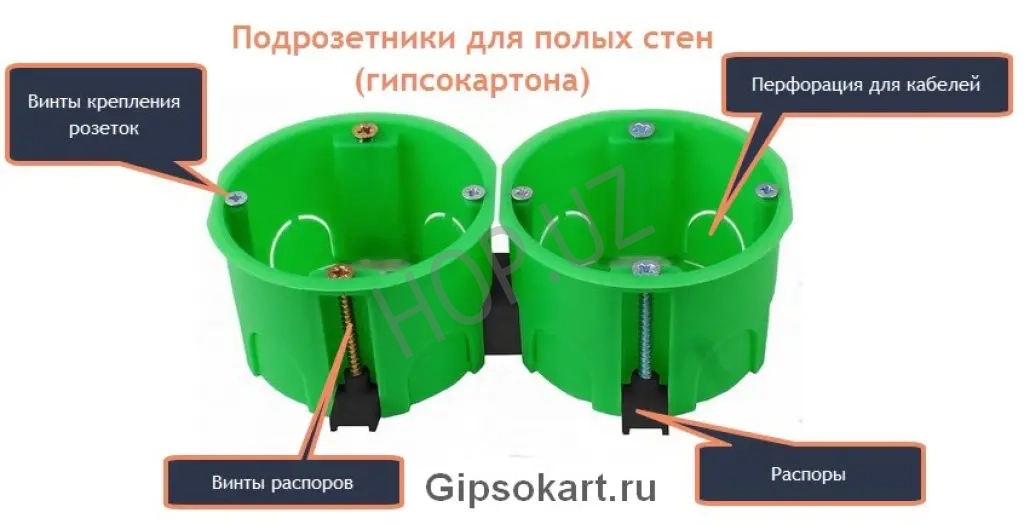 Лучшие подрозетники для монтажа в гипсокартон HEGEL огнестойкость 850°C. в Ташкенте