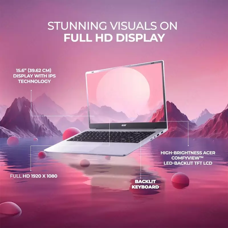 Ноутбук Acer Aspire AS15-42 на Ryzen 7 7730U