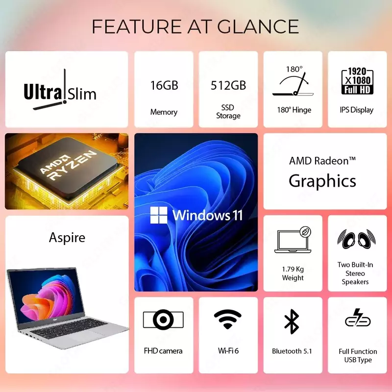 Ноутбук Acer Aspire AS15-42 на Ryzen 7 7730U