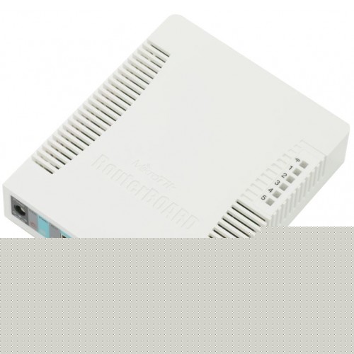 MikroTik RB951G-2HnD