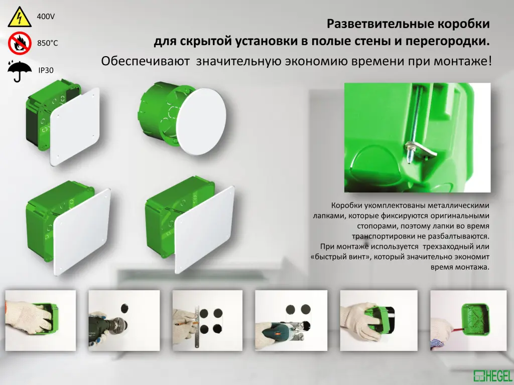 Коробки разветвительные для гипсокартона КР-1201,1202,1203,1204,1205 HEGEL огнестойкость 850°C. IP55 ЧП Электро Потенциал